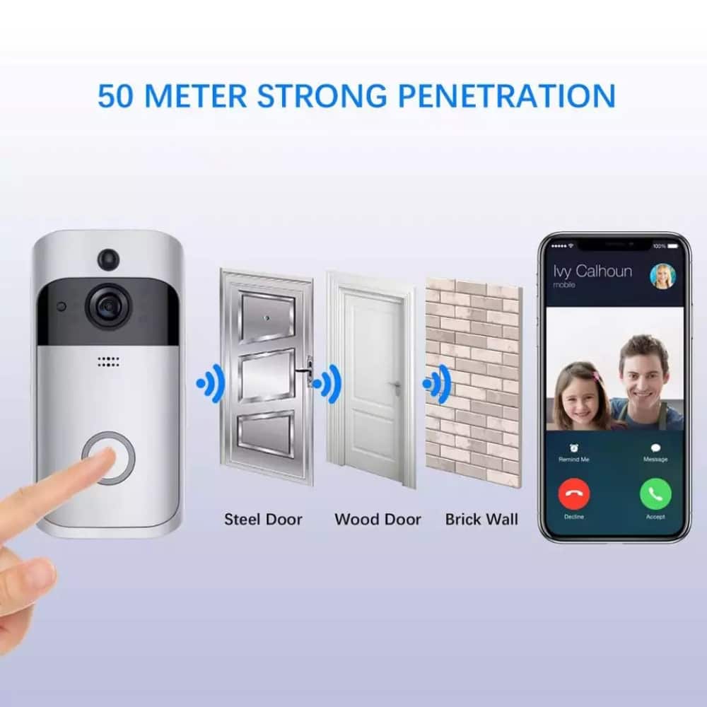 Smart wifi deurbel met camera