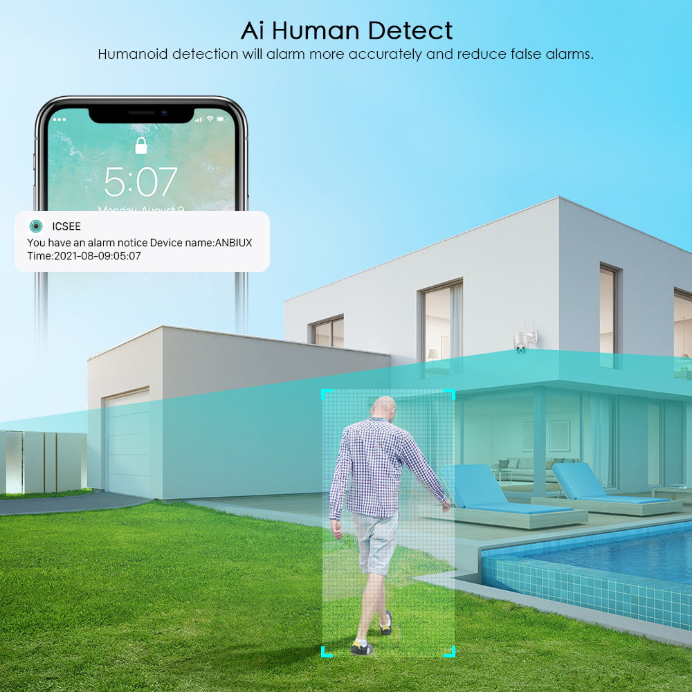 Bewakingscamera met wifi