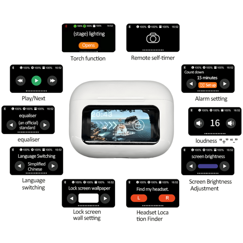 TouchPods S10 Pro ANC/ENC draadloze Bluetooth oordopjes, LCD-touchscreen, actieve ruisonderdrukking, slimme AI-vertaler